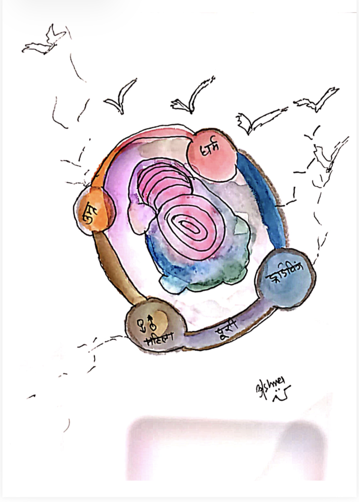 Unnamed